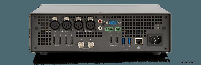 Master 4K Live Streaming: Introducing Pearl-2 All-in-One Video Production System