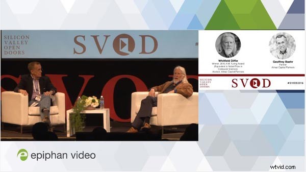 Dynamic YouTube Live Streaming with Epiphan Pearl: SVOD 2016 Showcase