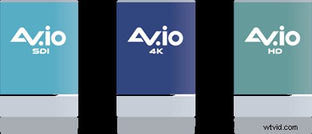 5 Proven Ways to Leverage Live Video for Business Success