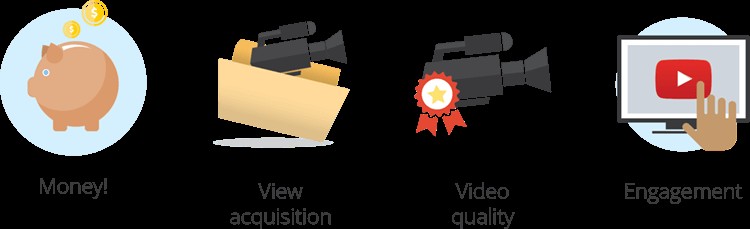 YouTube vs. Facebook Live Streaming: Which Platform Wins for Creators?