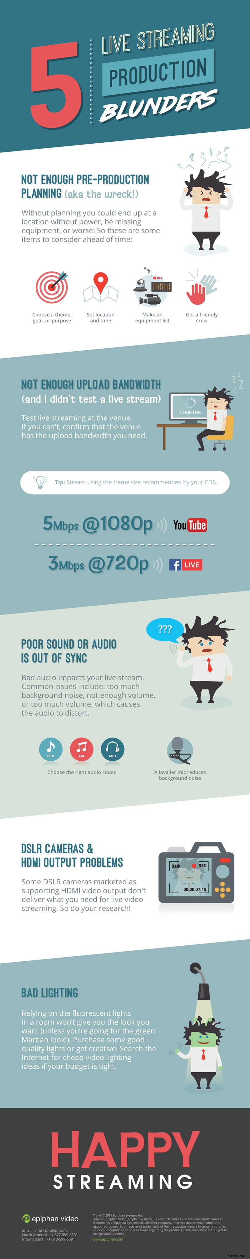 5 Critical Live Video Streaming Production Mistakes to Avoid