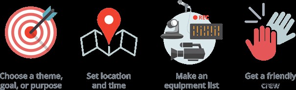 5 Critical Live Video Streaming Production Mistakes to Avoid