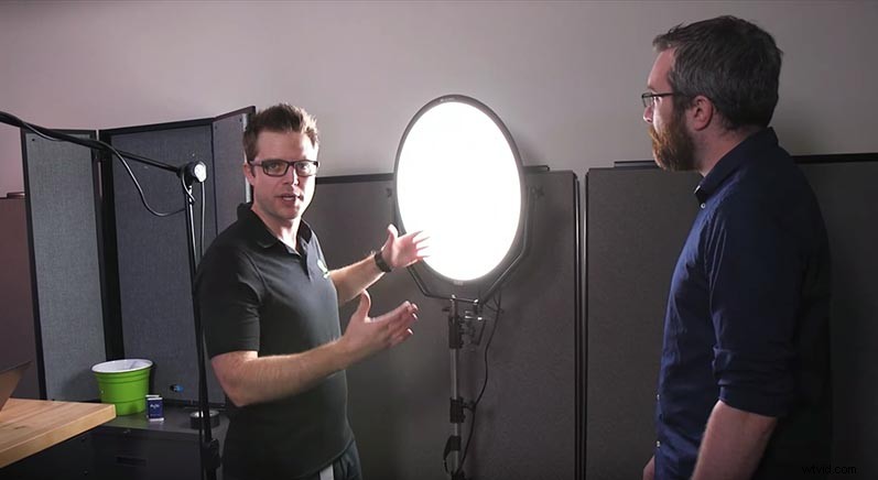 How Brands Drive Growth with Live Streaming: 10 Proven Video Marketing Use Cases