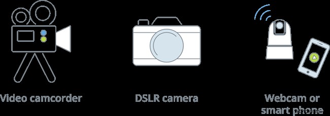 Essential Guide: Top 6 Must-Haves for Building Your Live Streaming Studio