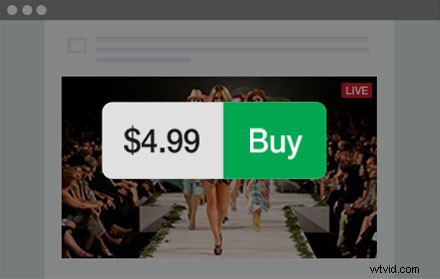 Monetize Live Stream Events: Keep 100% of Revenue with Zero Commissions