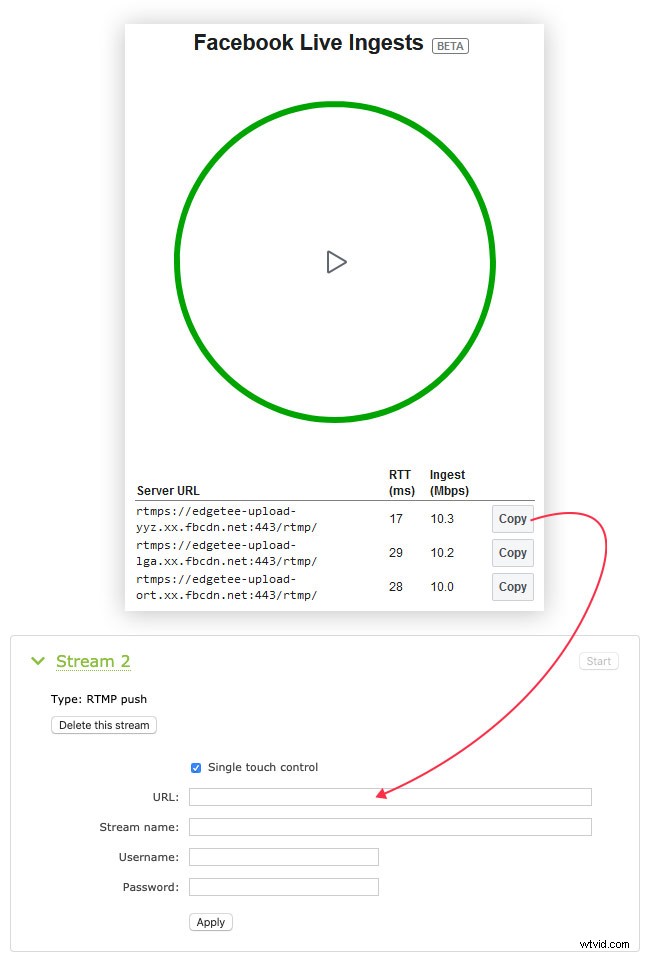How to Stream Live on Facebook: Complete Step-by-Step Guide
