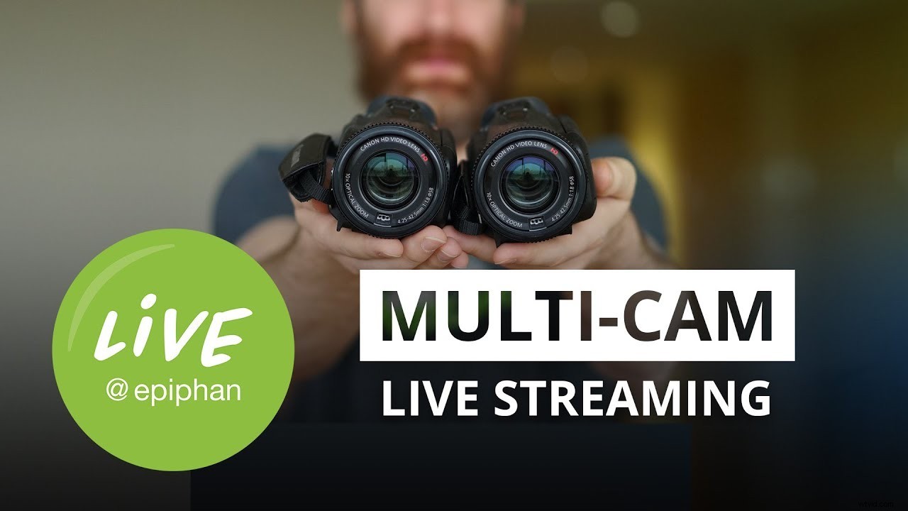 10 Proven Ways to Leverage Live Video Streaming for Business Success