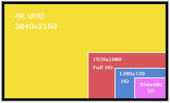 Ultimate Guide to Live Streaming Church Services: Easy, Budget-Friendly Setup