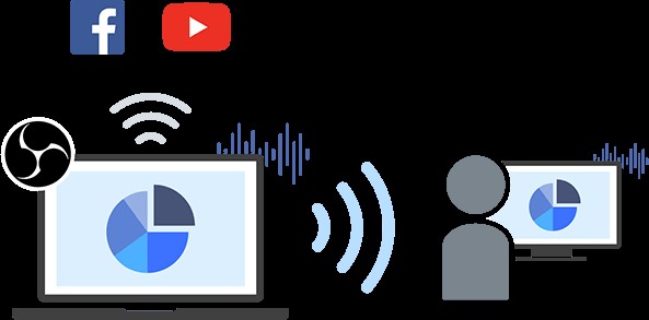 Virtual Classrooms: Ultimate Quick-Start Guide for Effortless Online Setup