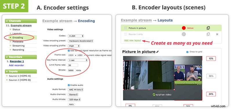 Live Streaming for Beginners: Your Essential Survival Guide