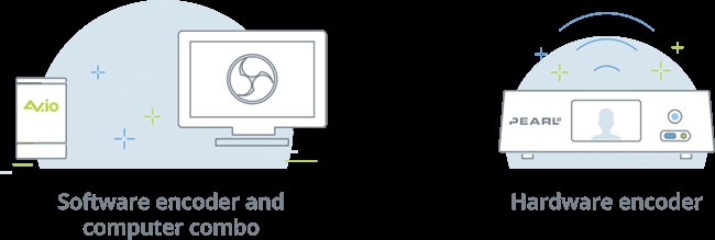 Live Streaming for Beginners: Your Essential Survival Guide