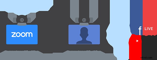 Expert Guide: How to Live Stream Your Company Town Hall Meeting Seamlessly