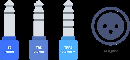 10 Must-Have Audio Gear Essentials for Professional Video and Live Streaming