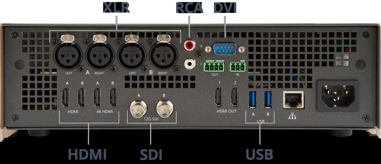 Hardware Encoders for Live Streaming: The Essential Beginner s Primer