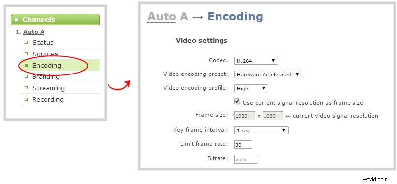 Hardware Encoders for Live Streaming: The Essential Beginner s Primer