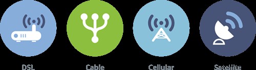 How Much Bandwidth Do You Need for Smooth Streaming? Expert Guide