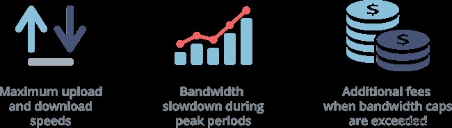 How Much Bandwidth Do You Need for Smooth Streaming? Expert Guide