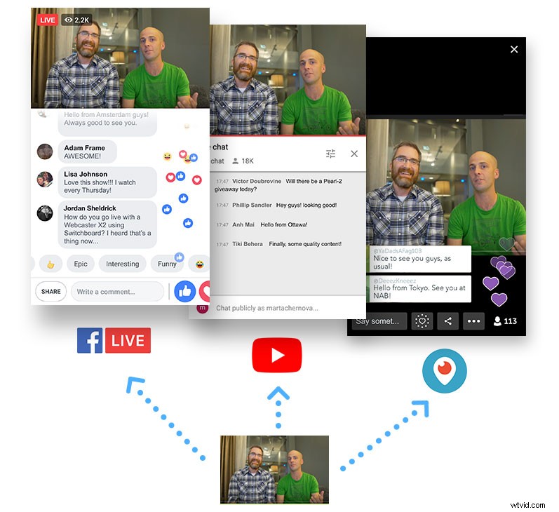Master Multistreaming: Live Stream to Multiple Platforms Simultaneously