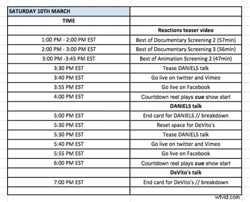 Expert Tips for Professional Live Streaming Your Major Events