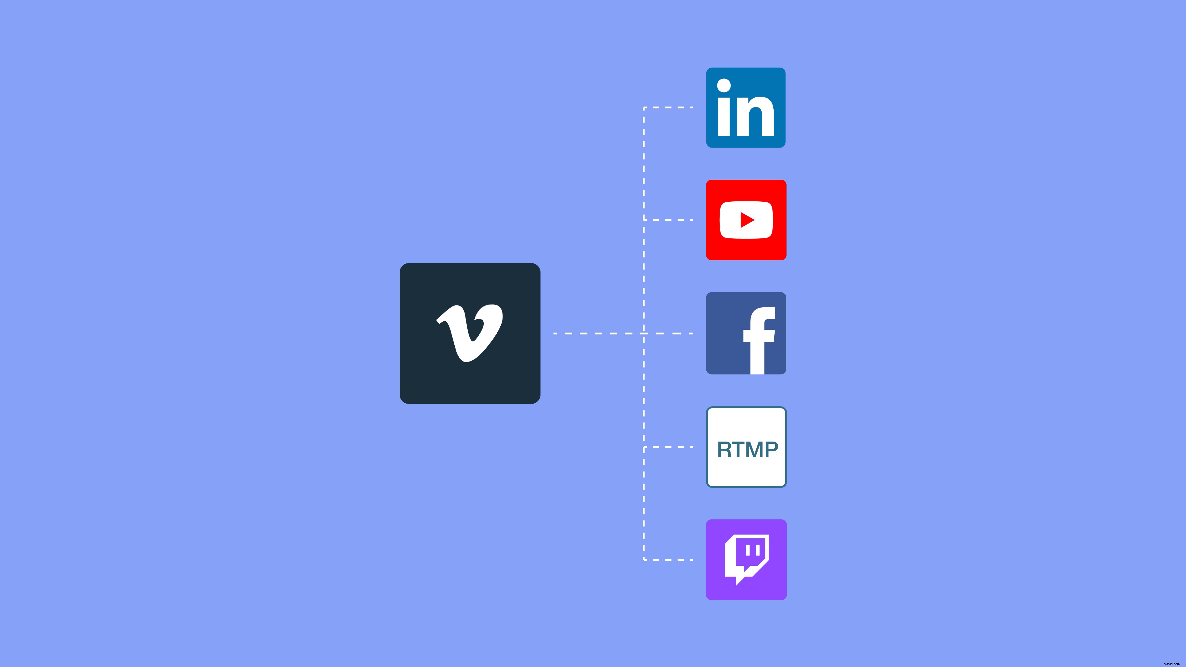 What is Simulcasting? Broadcast Live to Multiple Platforms Like Facebook, YouTube & Instagram