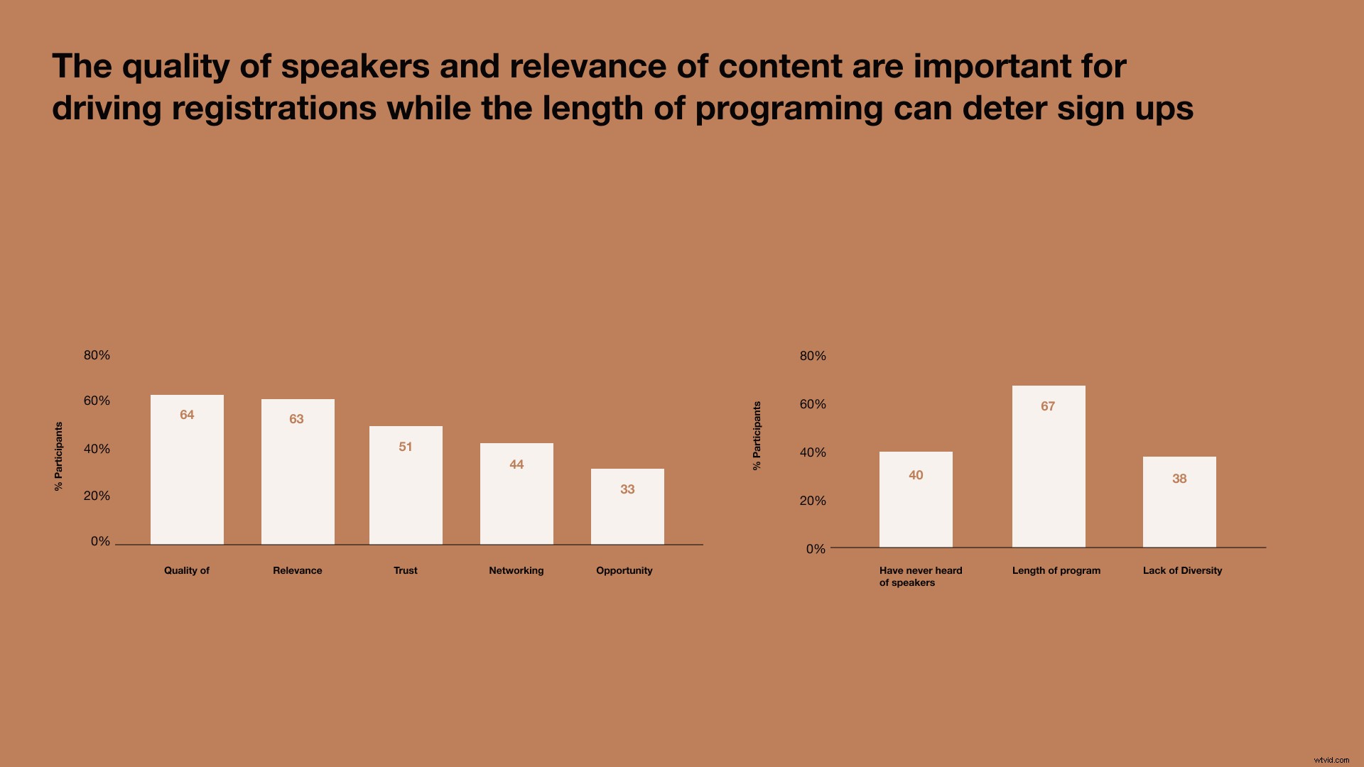 Mastering Panel Discussions: The Essential Guide for Moderators
