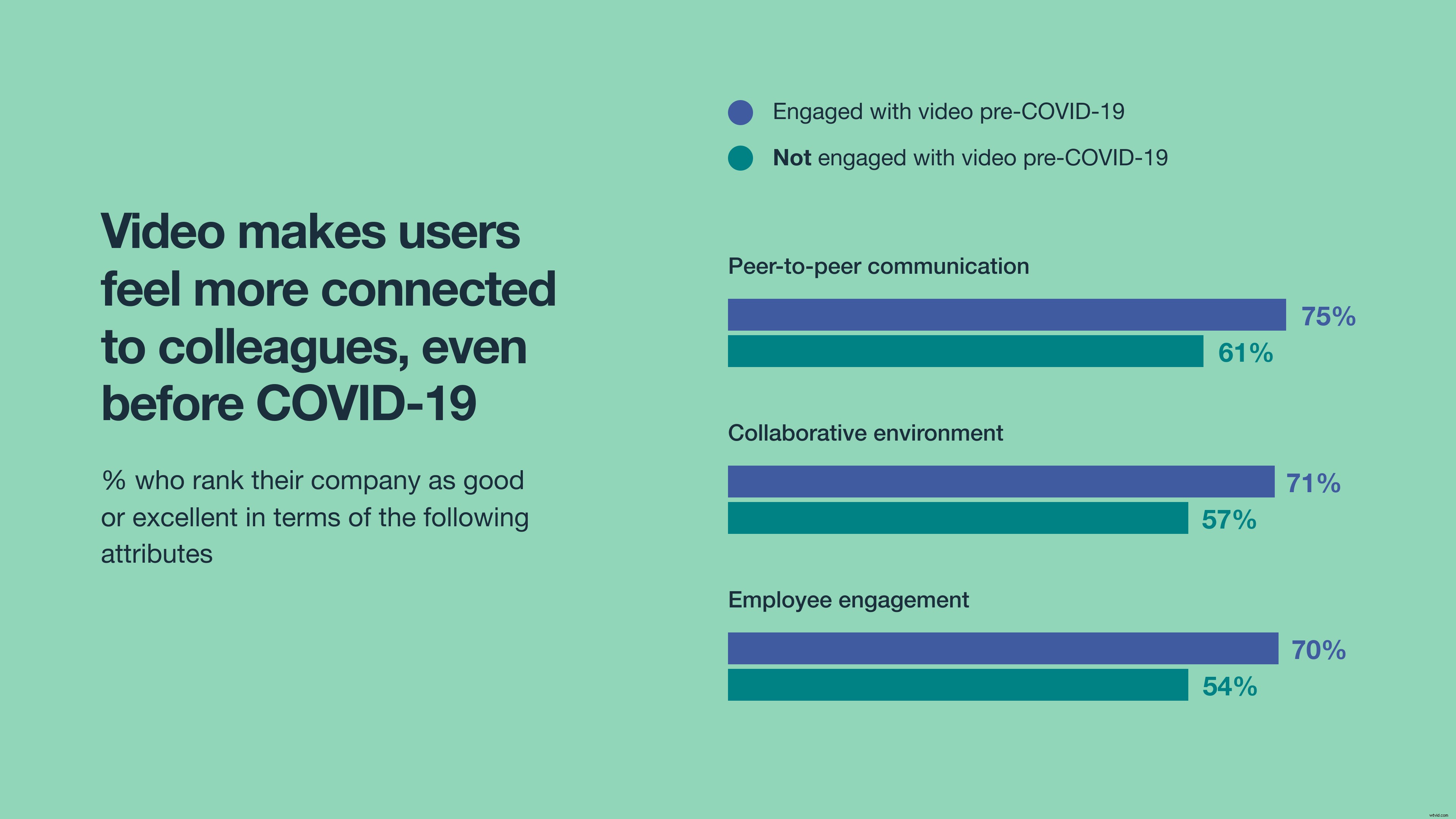 Mastering Town Hall Meetings: The Ultimate Guide to Engaging Interactive Sessions