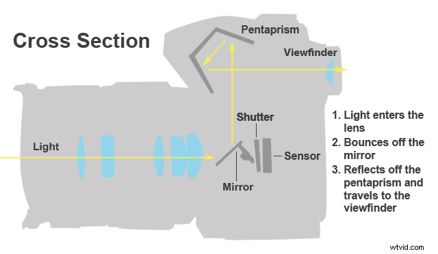 A-Z Video Terminology Glossary: Essential Terms Every Creator Needs