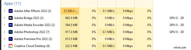 14 Proven Tips to Speed Up After Effects Rendering Times