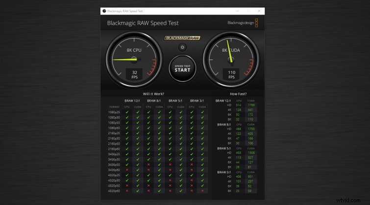 Top Free Benchmark Tests for Video Editors: Optimize Your Editing PC