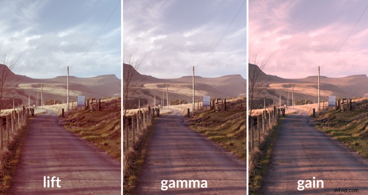 Master Color Wheels Basics: Essential Video Tutorial for Beginners