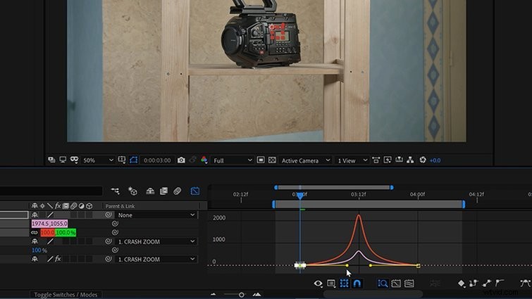 DIY Crash Zoom: Create Hollywood-Style Snap Zooms on a Low Budget with Two Shots