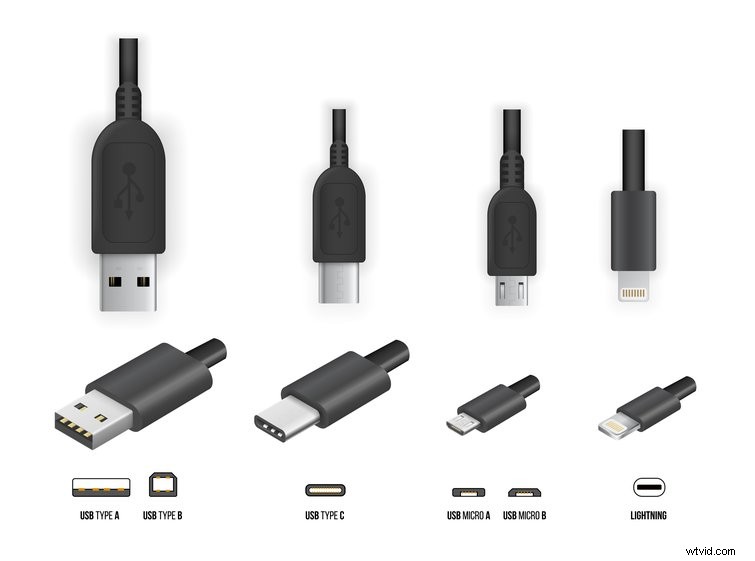 Top Portable SSDs for Videographers: Fast, Reliable Storage On the Go