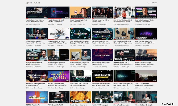 1080p vs. 4K: Pros and Cons for Filming, Editing, and Uploading