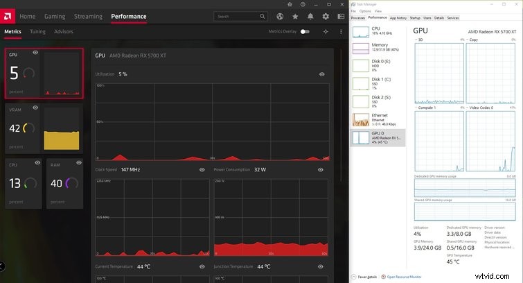 DaVinci Resolve 17 Officially Released: Fixes Critical AMD & Intel GPU Issues