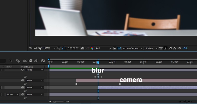 5 Expert Breakdowns: Replicate VOX s Iconic Motion Graphics Style