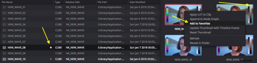 Master DaVinci Resolve 15 s LUT Browser: Complete Guide to Streamline Your Color Grading Workflow