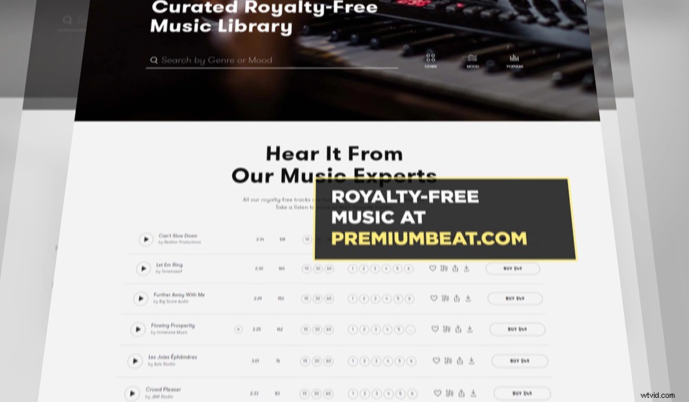 Create Stunning Animated Website Presentations in Adobe After Effects