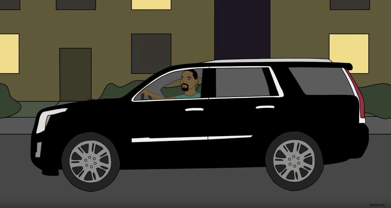 Master Creative Editing: Key Lessons from Will Smith s YouTube Channel Success