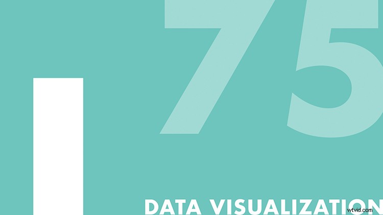 Master Trim Paths: 5 Essential Animation Techniques in Adobe After Effects