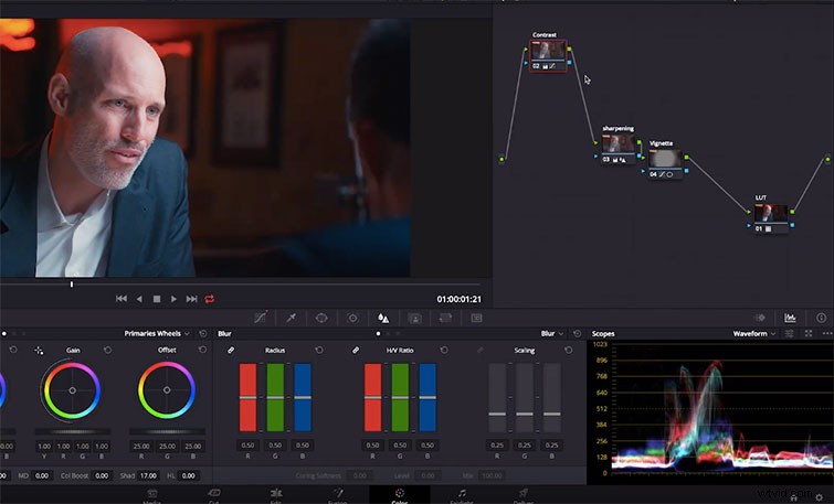 Master Face Refinement in DaVinci Resolve: Faster Color Grading for All