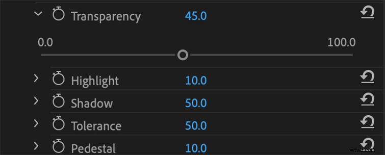 Master Chroma Keying in Adobe Premiere Pro: Step-by-Step Guide (No After Effects Needed)