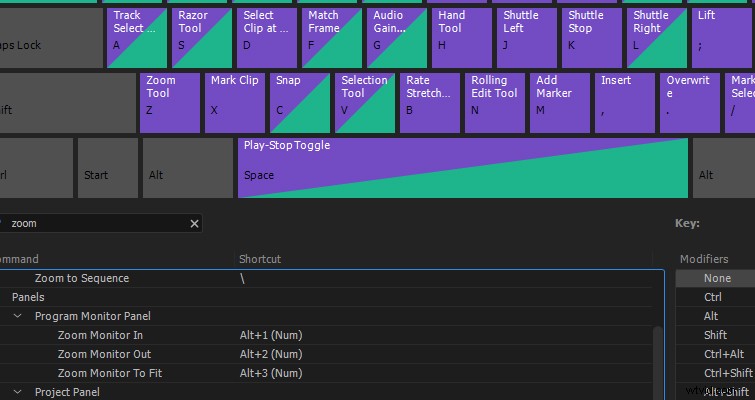 5 Essential Custom Keyboard Shortcuts to Supercharge Your Premiere Pro Workflow