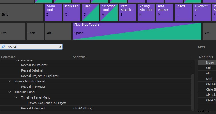 5 Essential Custom Keyboard Shortcuts to Supercharge Your Premiere Pro Workflow