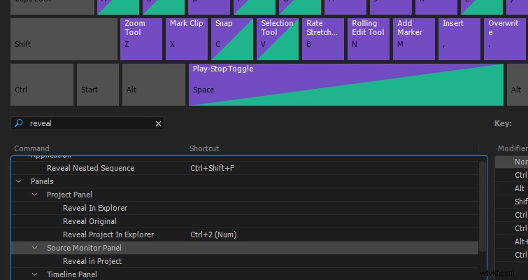 5 Essential Custom Keyboard Shortcuts to Supercharge Your Premiere Pro Workflow