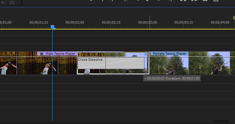 Master Video Transitions in Premiere Pro: Unlock the Effects Panel