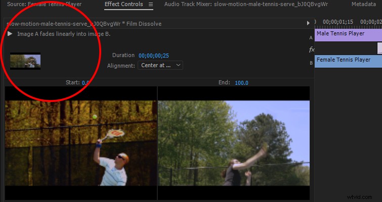 Master Video Transitions in Premiere Pro: Unlock the Effects Panel