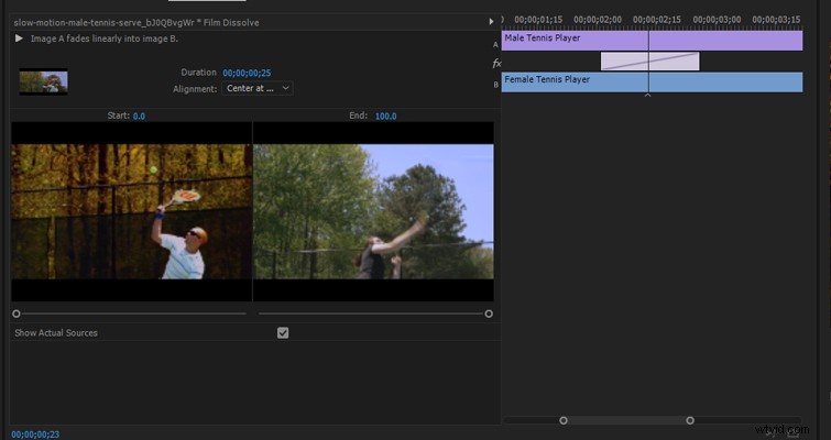Master Video Transitions in Premiere Pro: Unlock the Effects Panel
