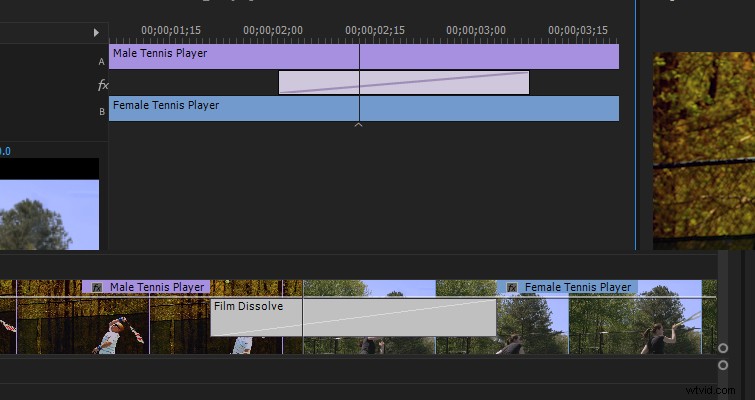 Master Video Transitions in Premiere Pro: Unlock the Effects Panel