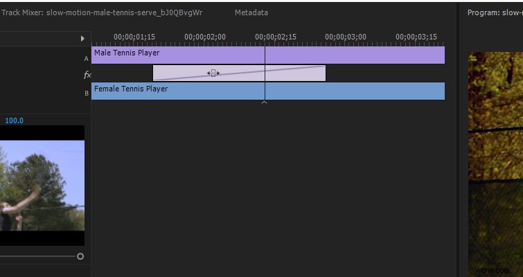 Master Video Transitions in Premiere Pro: Unlock the Effects Panel