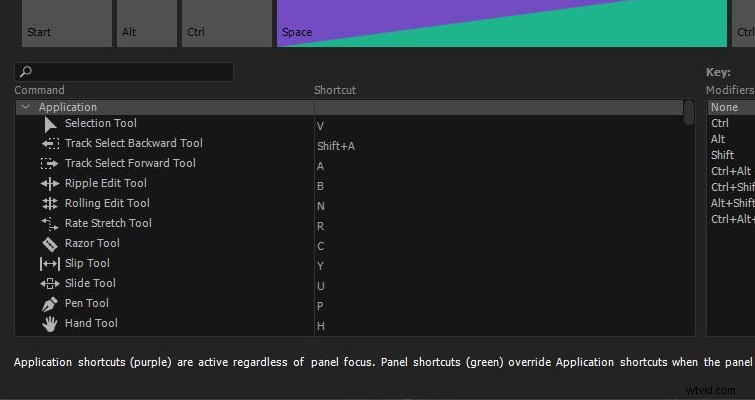 Missing Trim Tools in Premiere Pro After Update? Quick Fix Guide